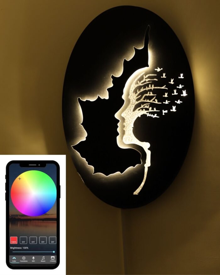Illuminating Face Wall Art - Image 2