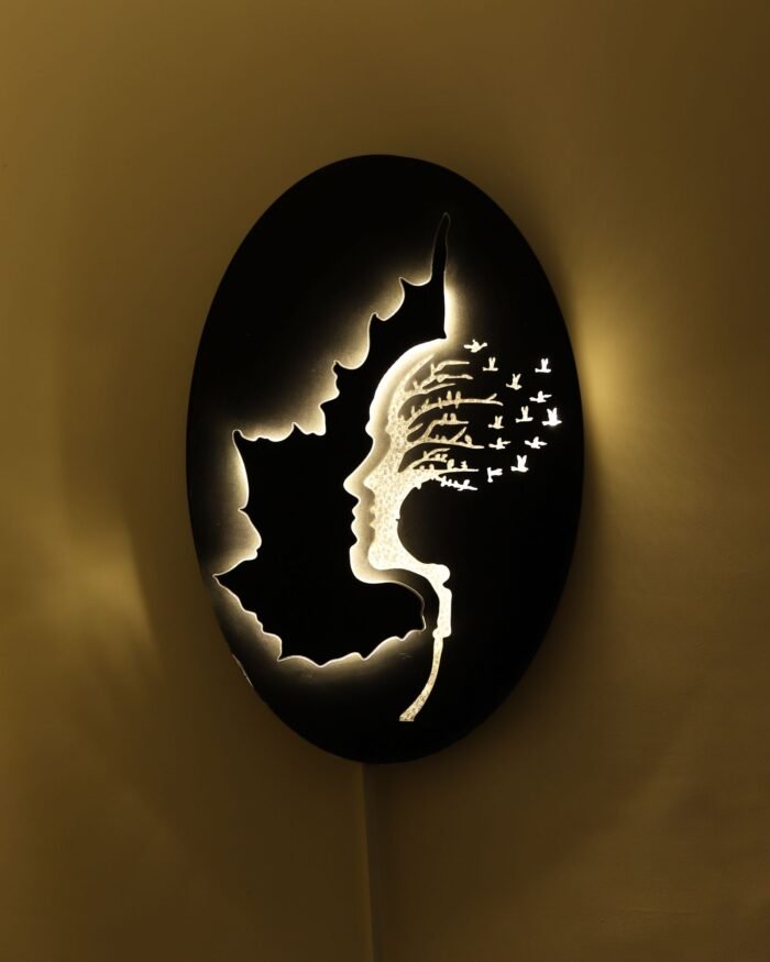 Illuminating Face Wall Art - Image 1